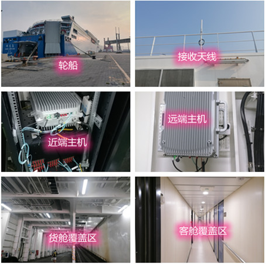  涧西海上游轮轮船渔船覆盖案例